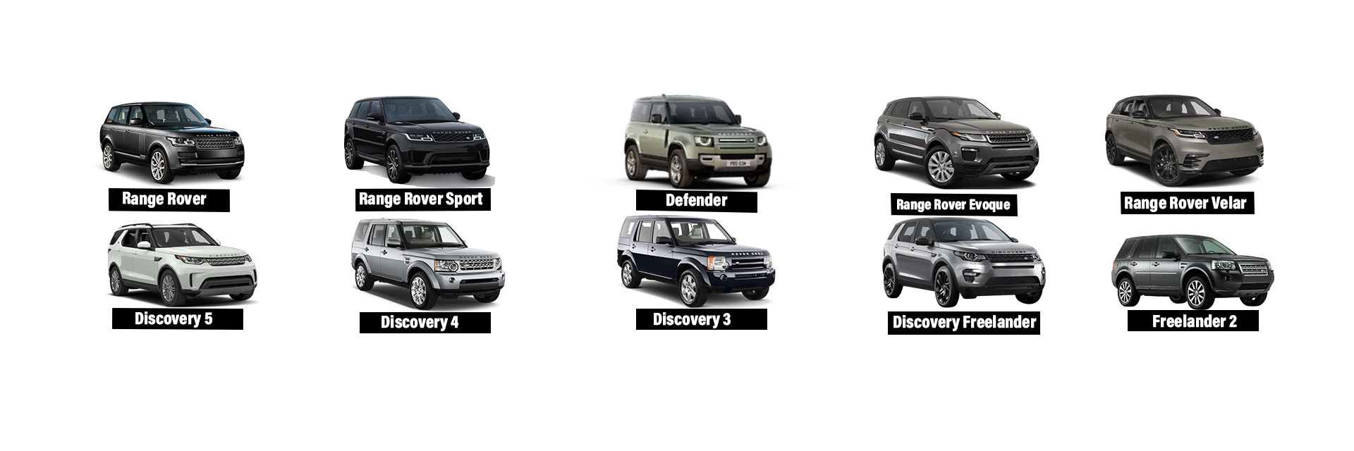 গুণ ল্যান্ড রোভার ইঞ্জিনের যন্ত্রাংশ কারখানা